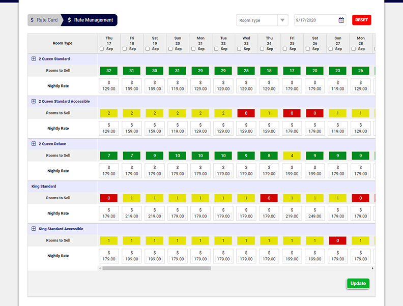 Hotel PMS - Update your Rates