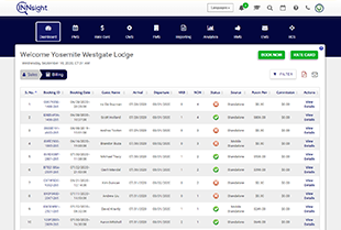 Facilities Management Analytics