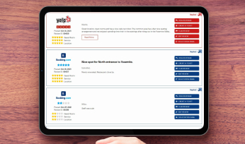 Reputation Management System