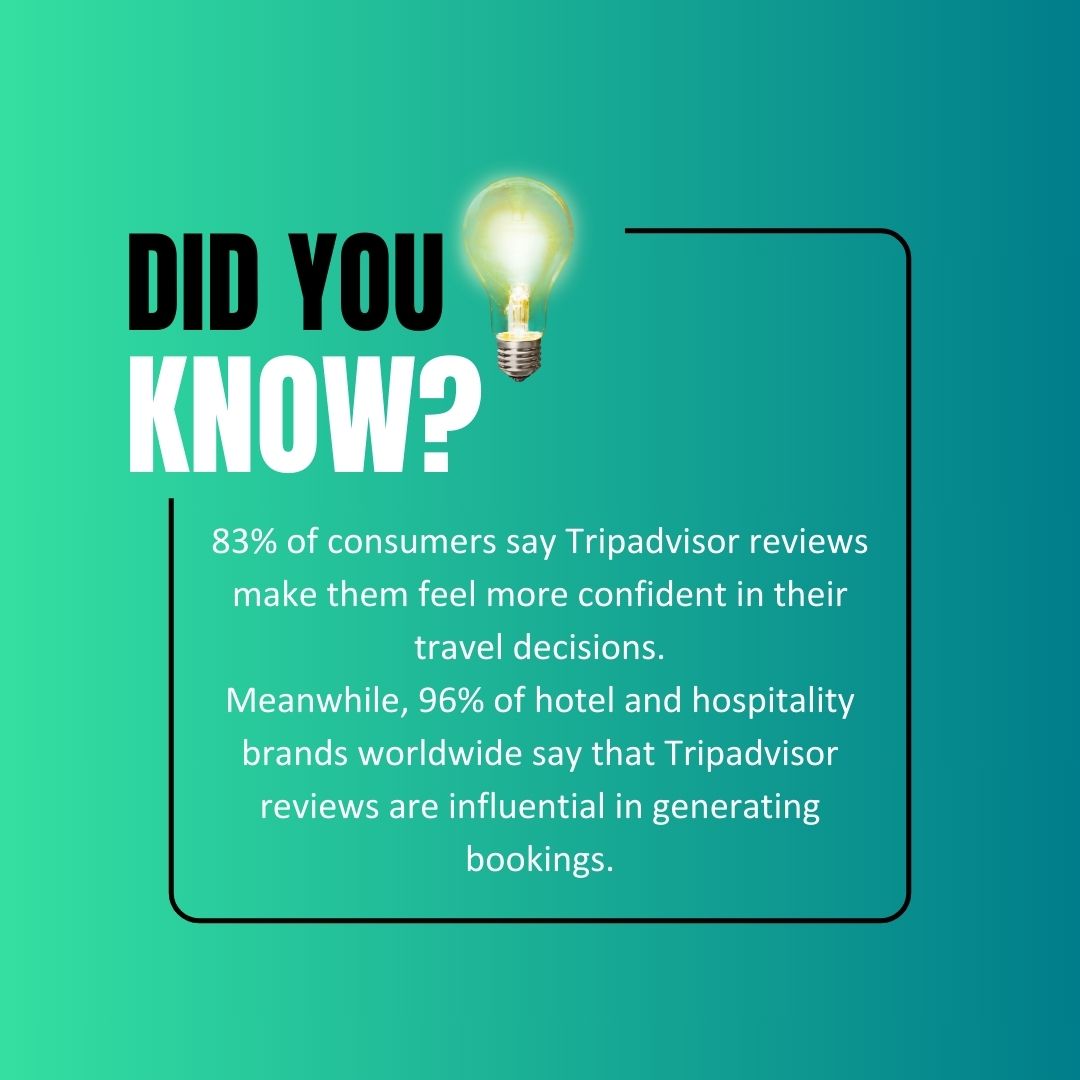 Did You Know