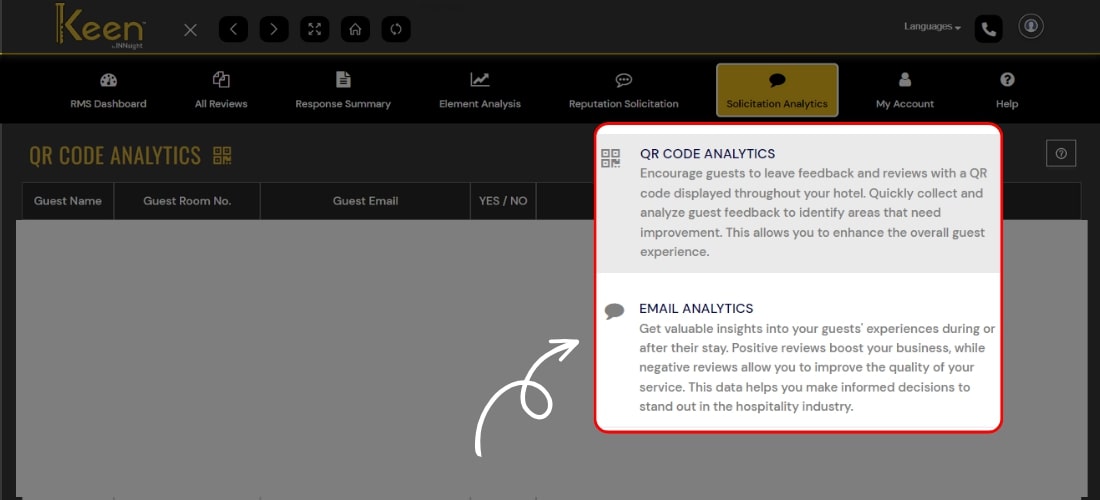 Keen Email Analytics